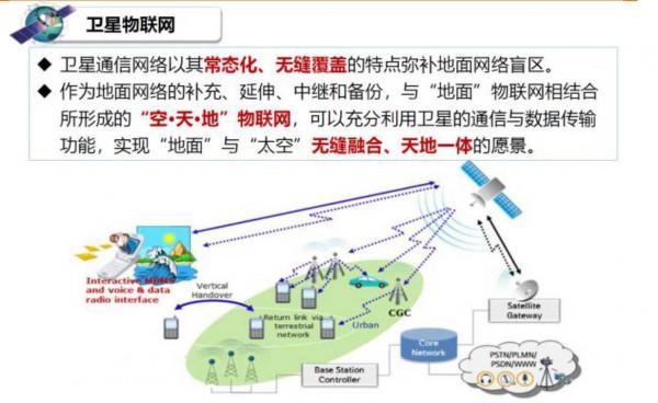 利好!北斗軍工板塊高開;大飛機走勢強勁,衛星行業開始升溫? 利好!北斗軍工板塊高開;大飛機走勢強勁,衛星行業開始升溫?