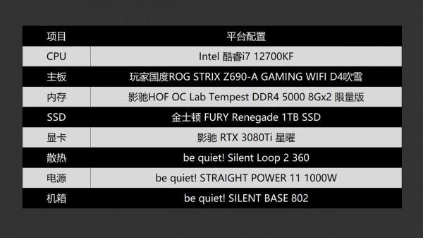 新手也不用發愁，老司機手把手教你給SSD安裝Windows 11系統