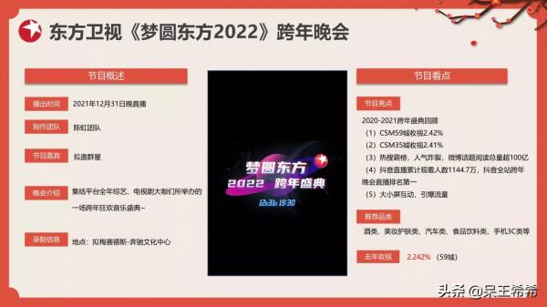 網傳2022年地方臺跨年晚會名單，湖南臺受期待，北京臺陣容強大