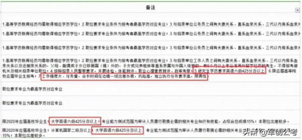 國考即將來臨:如何選擇?如何合適? 國考即將來臨:如何選擇?如何合適?