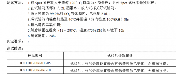 二氧化硫腐蝕試驗方法
