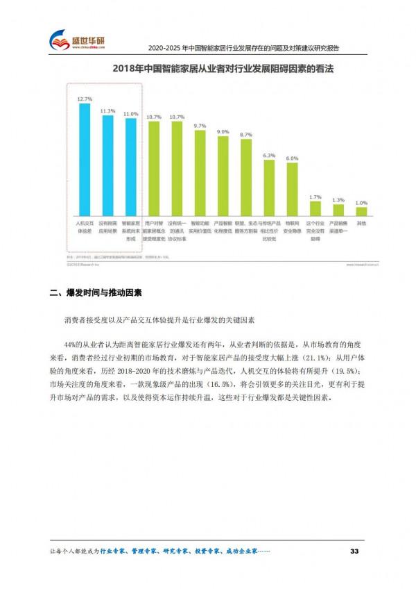 2020-2025年中國智慧家居行業發展存在的問題及對策建議研究報告