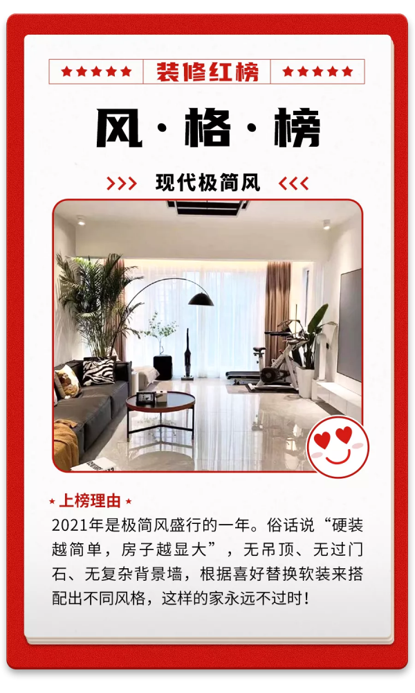 2021裝修紅黑榜新鮮出爐，快來看看你家是否&OpenCurlyDoubleQuote;榜上有名&rdquo;？