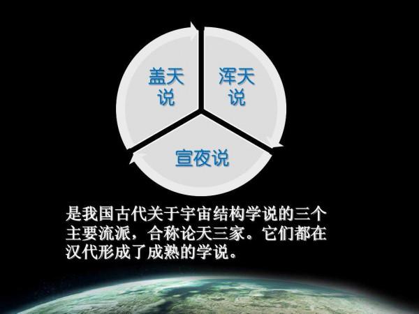 中國古代科學成就遠超西方,西方科學根源存疑,可能源於中國 中國古代科學成就遠超西方,西方科學根源存疑,可能源於中國