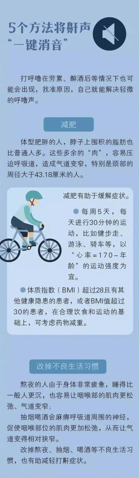 一份止鼾攻略拯救身體