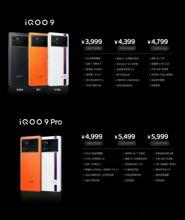 高通驍龍8 gen 1行不行？看看2022年品牌新機
