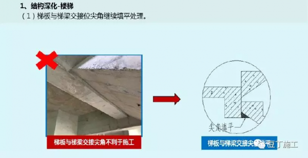鋁模板施工全過程控制要點有哪些？