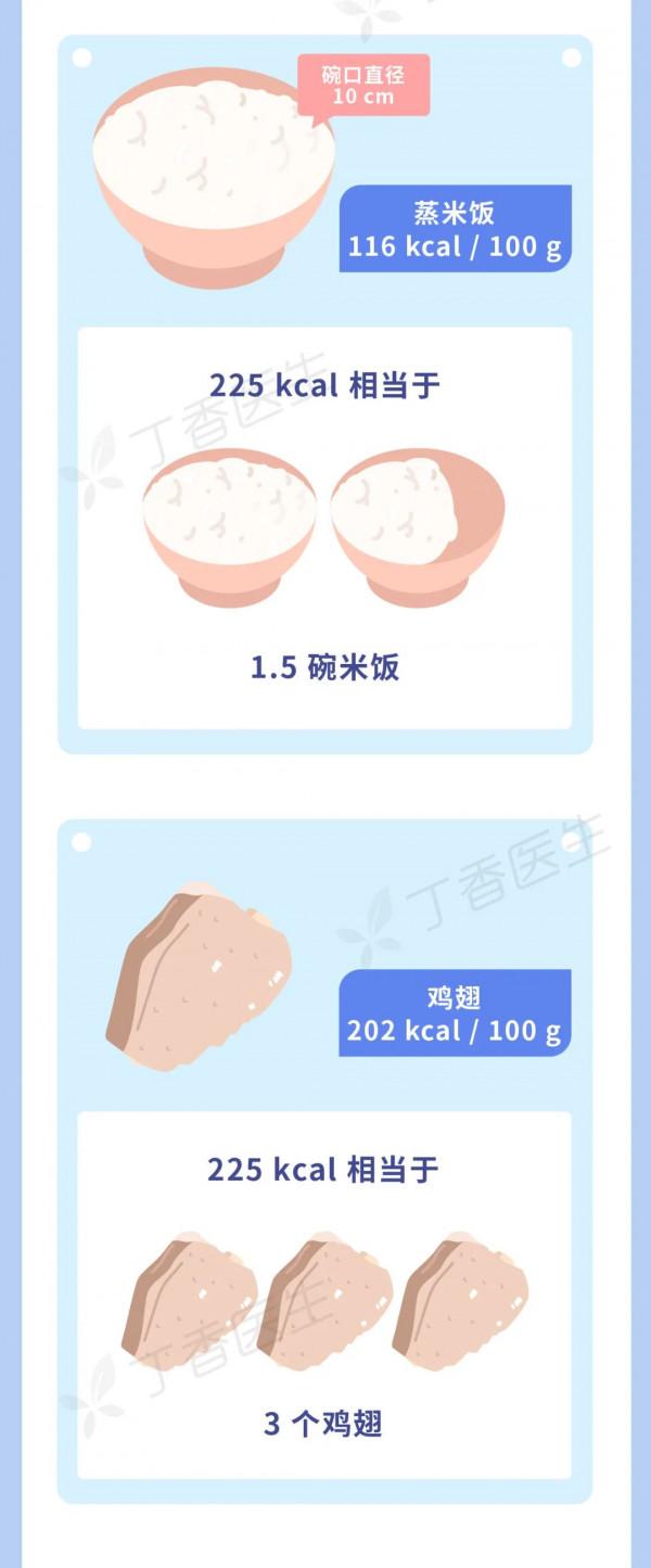 喝水也能瘦的秘密，藏在這幾個小細節裡