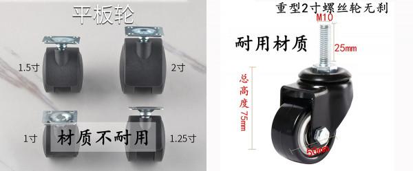 生活維修：推拉門窗使用時間久，阻力太大，推拉不動，如何解決