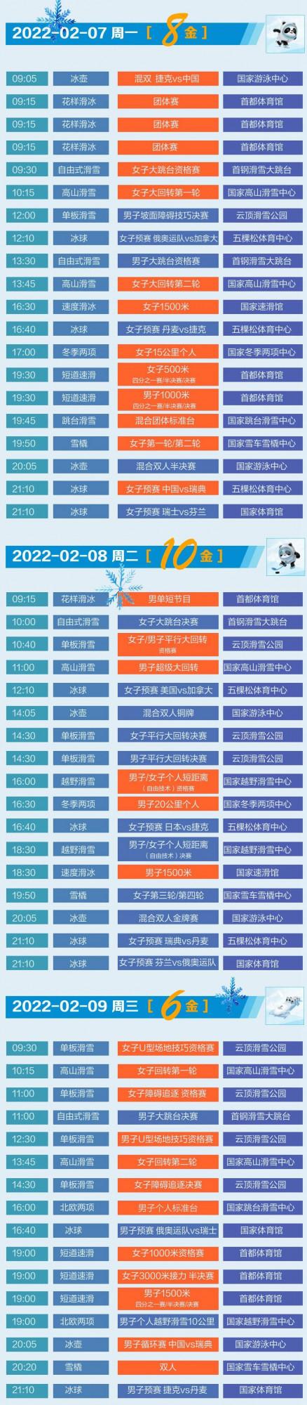 關注北京冬奧會，收藏這份賽程就夠了