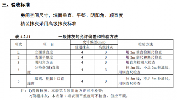 （住宅類）裝修施工工藝工法及節點