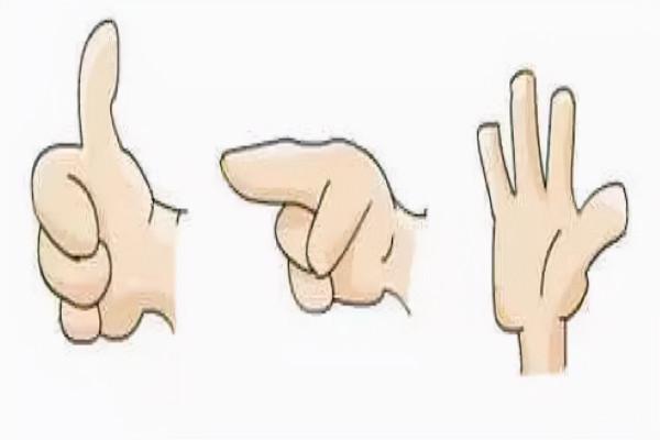 使用手勢對兒童社交溝通能力發展的重要性