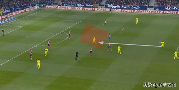 身體定位在足球中的重要性