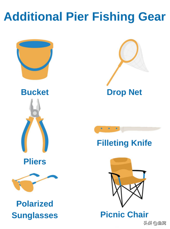 看看老外怎麼玩橋筏釣