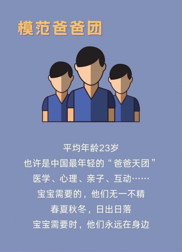 給“象”樣的爸爸,來個“象”樣的行動 給“象”樣的爸爸,來個“象”樣的行動