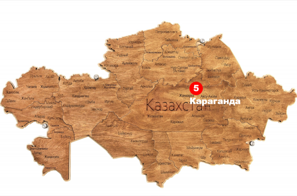 誰創立了哈薩克最大的 5 個城市