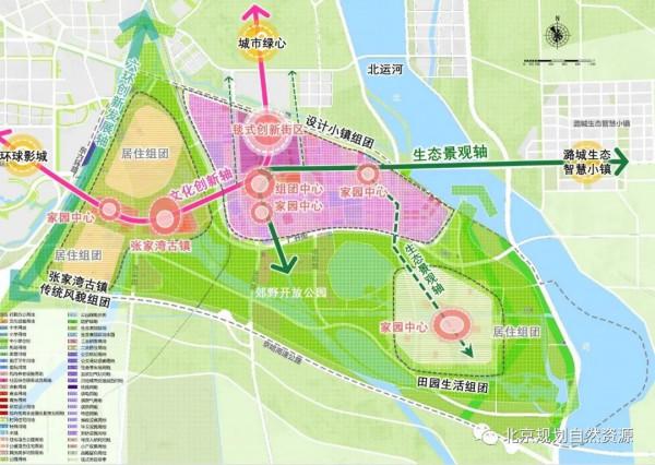 增至8村！安置房5400套！通州這個棚改專案迎新進展