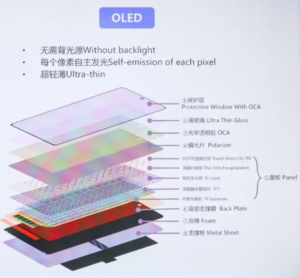 你用過的第一部手機是什麼? 你用過的第一部手機是什麼?