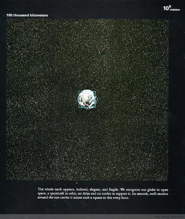 用幾張圖看透世界,震撼心靈,感悟人生 用幾張圖看透世界,震撼心靈,感悟人生