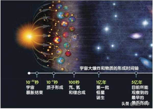 元素週期表第七週期已滿,新元素如何創造?元素週期表盡頭在哪? 元素週期表第七週期已滿,新元素如何創造?元素週期表盡頭在哪?