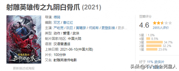 過氣藝人的出路：阿嬌版妲己辣眼睛，鄭伊健為錢拍爛片