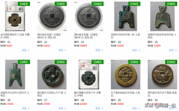 2021年古錢幣最新成交價格，快看看你手上有沒有這種錢幣吧