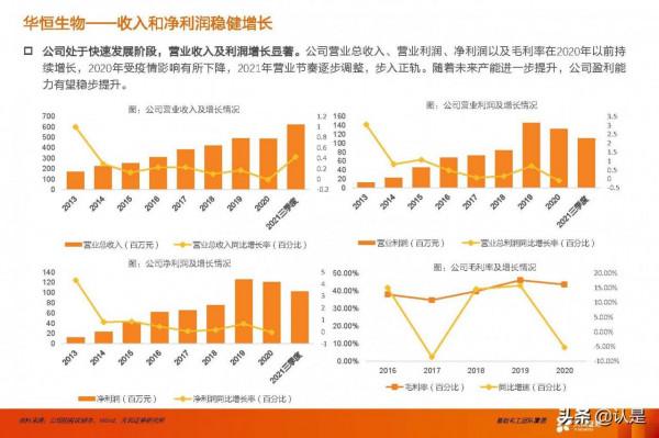 合成生物學產業研究：未來已來，開啟“造物”時代