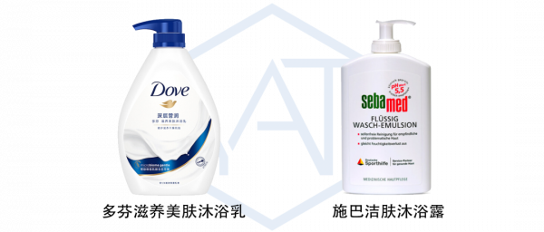 面板乾燥發癢、掉皮屑？3個方法、9款產品，助你擁有嫩滑牛奶肌