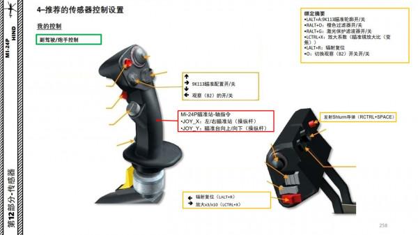 模擬飛行 DCS Mi-24P直升機 中文指南 12.4感測器控制設定