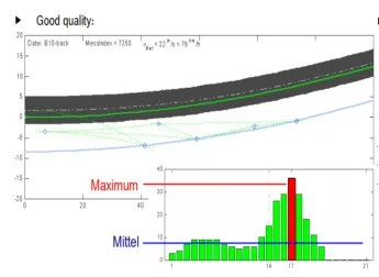 ADAS高階輔助駕駛利器之：TJA交通擁堵輔助
