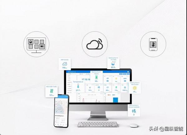 LoRaWAN室內環境監測感測器,九大引數,一體監測 LoRaWAN室內環境監測感測器,九大引數,一體監測