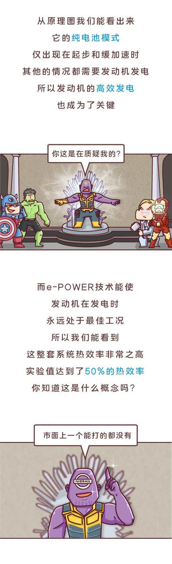 e-POWER：區別增程式 不用充電的電驅車