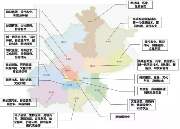 長三角、京津冀等地產業分佈如何?這11張產業地圖幫你快速知曉 長三角、京津冀等地產業分佈如何?這11張產業地圖幫你快速知曉