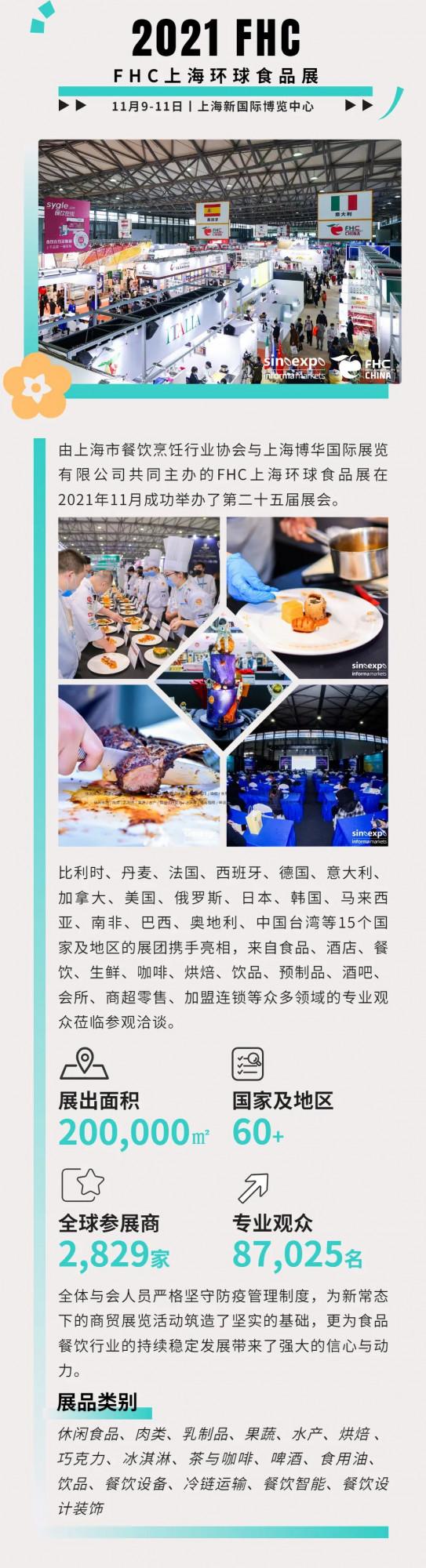五大展 四座城丨一圖回顧HOTELEX酒店餐飲展&amp&semi;食品展的2021