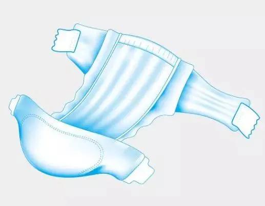 產後必備物件 產後必備物件