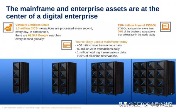 從蘋果M1 Max 回顧史上那些巨無霸級的處理器 從蘋果M1 Max 回顧史上那些巨無霸級的處理器