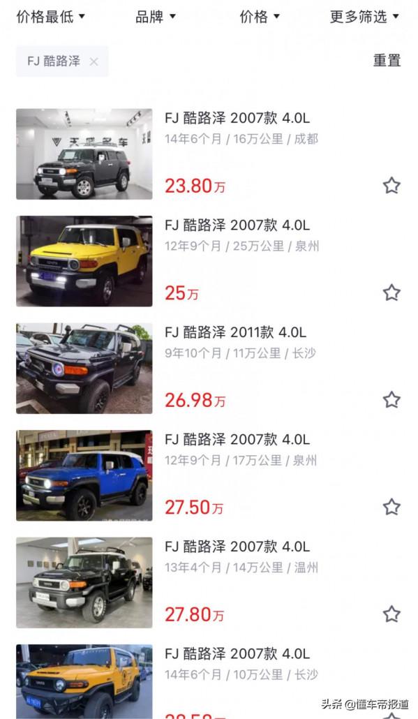 二手車丨復古又時尚,有工具屬性的大玩具——FJ 酷路澤 二手車丨復古又時尚,有工具屬性的大玩具——FJ 酷路澤
