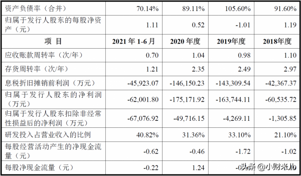 信科移動獲科創板受理 信科移動獲科創板受理