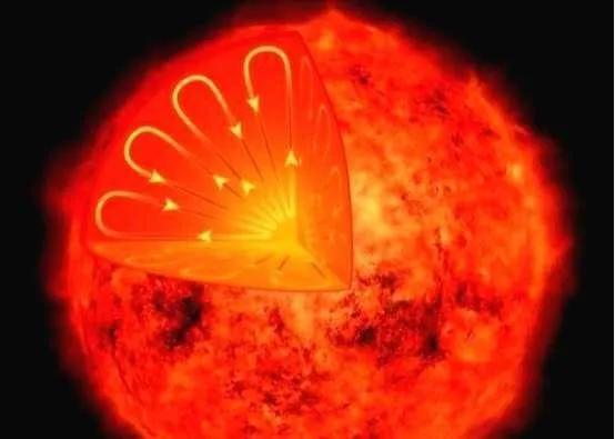 宇宙中的脈動紅巨星，居然可以發出聲音，正為我們合奏“交響樂”