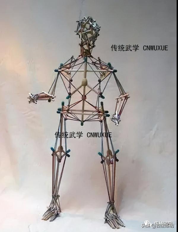 內家拳心法闡微