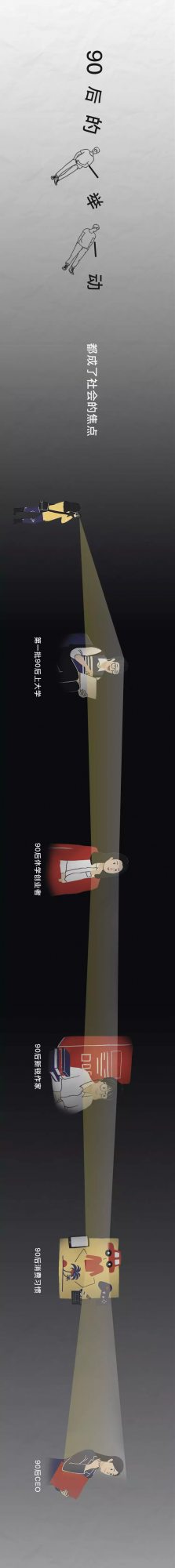 三十歲的90後們，都被社會失寵了！（漫畫）