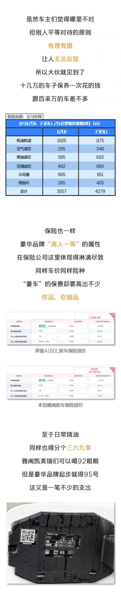 十多萬買BBA已經不是夢,但你真以為自己賺了? 十多萬買BBA已經不是夢,但你真以為自己賺了?