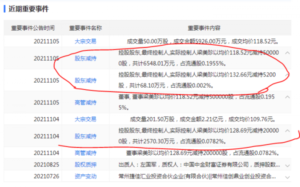 「脫水研報」A股光伏新能源行業“鏟子股”——捷佳偉創 「脫水研報」A股光伏新能源行業“鏟子股”——捷佳偉創