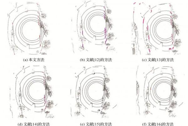 智慧駕駛環境感知 | 續東：道路空間特徵與測量距離相結合的LiDAR道路邊界點提取演算法