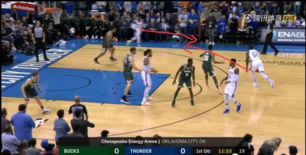 為什麼nba的手遞手用的特別多