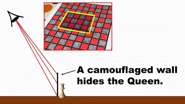 2021年最強視覺欺騙！只有王者級的眼睛才能識破騙局