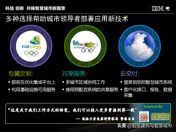 IBM智慧城市體系及解決方案