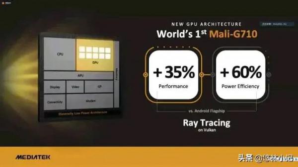 MTK 天璣9000,跑分達百萬分,這次能成就高階不?誰是首發? MTK 天璣9000,跑分達百萬分,這次能成就高階不?誰是首發?