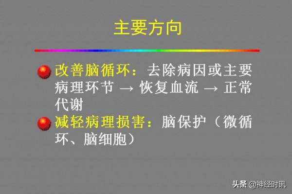 腦梗塞的分型分期治療「課件分享記得收藏」