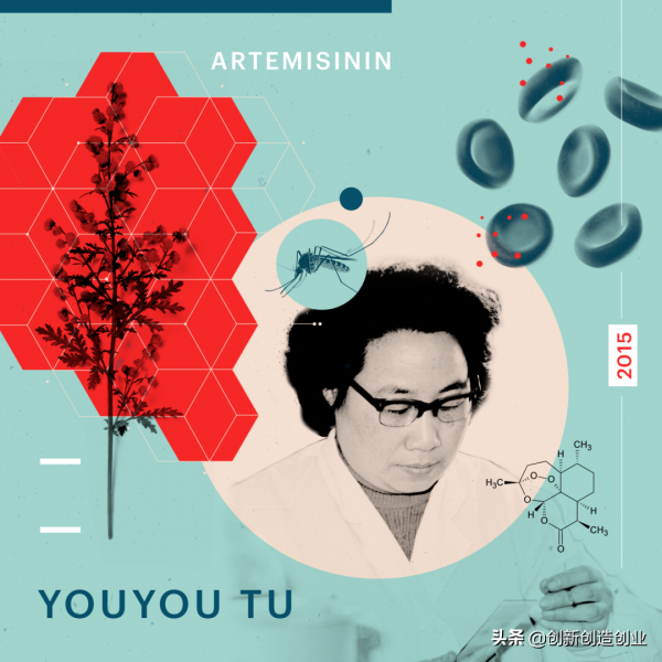 改變世界的8項研究